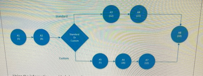 You will use this information when answering the