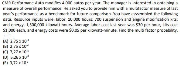 CMR Performane Auto modifies 4,000 autos per