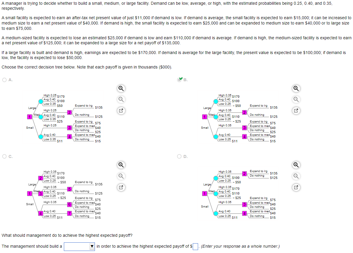 A manager is trying to decide whether to build a