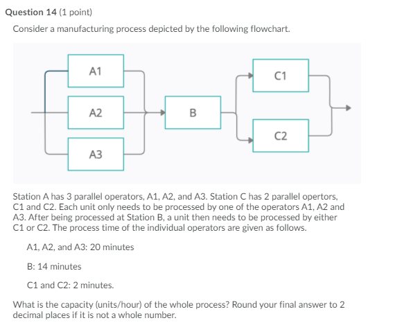 Question 14 (1 point) Consider a manufacturing