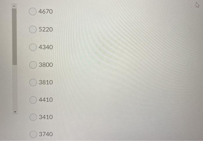 Consider the following organization chart and the