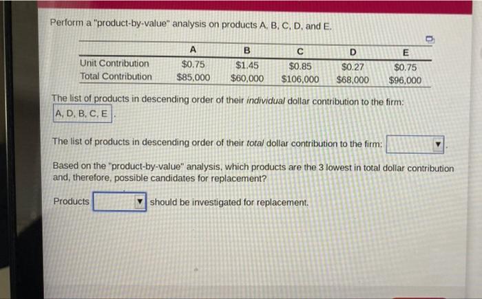 Perform a "product-by-value" analysis on products