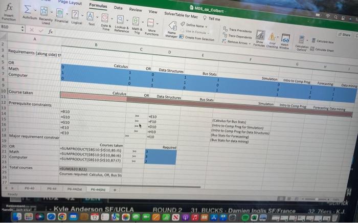 Is my work correct? If not please show where I