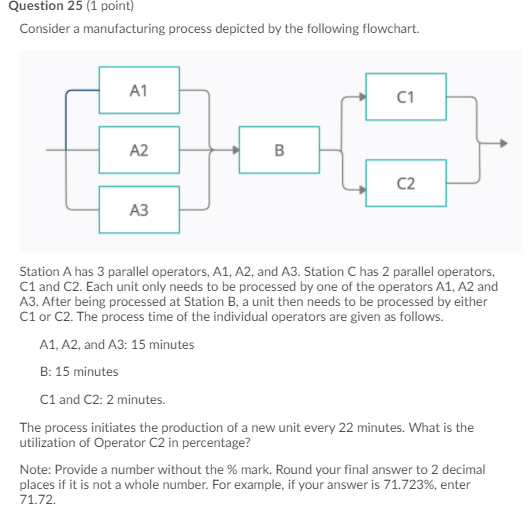 Question 25 (1 point) Consider a manufacturing