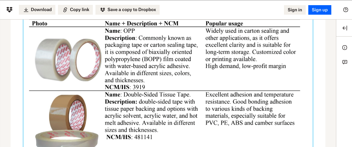 Please answer questions - 1) Industry and