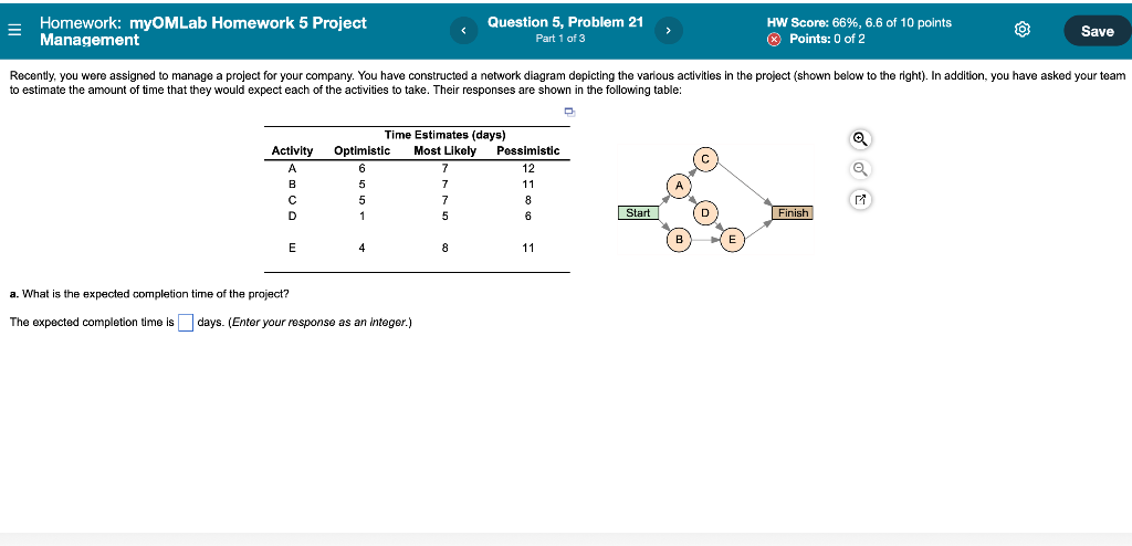 = Homework: myOMLab Homework 5 Project Management