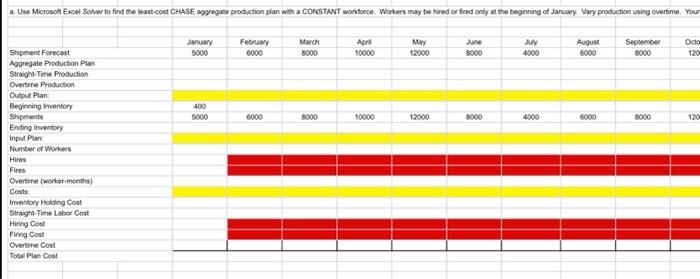 a) use microsoft office excel solver to find the