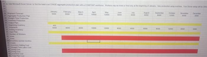 a) use microsoft office excel solver to find the