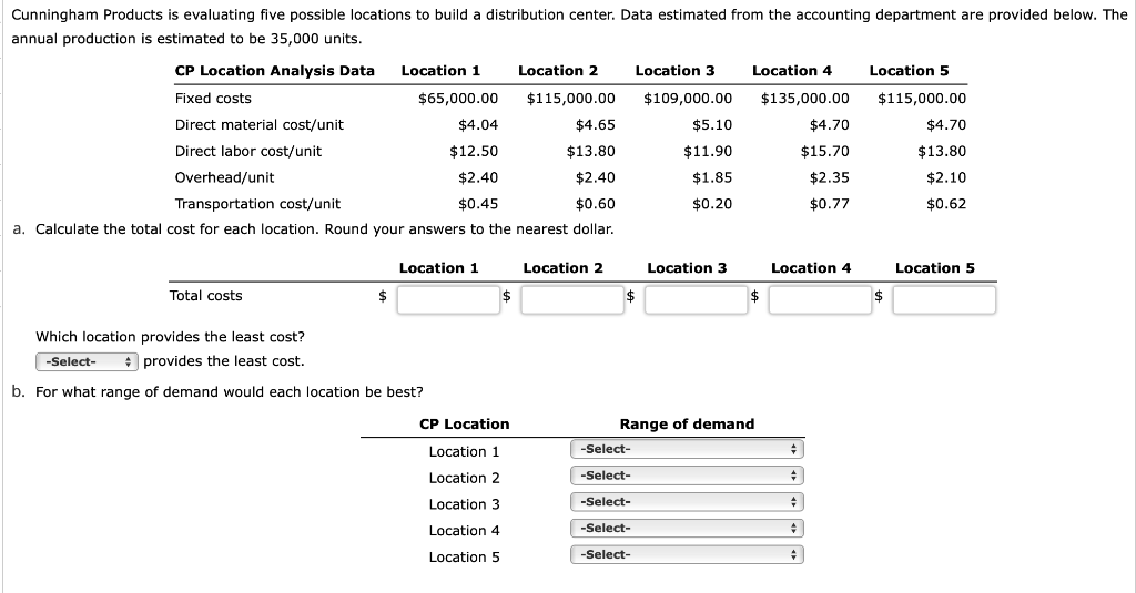 Cunningham Products is evaluating five possible