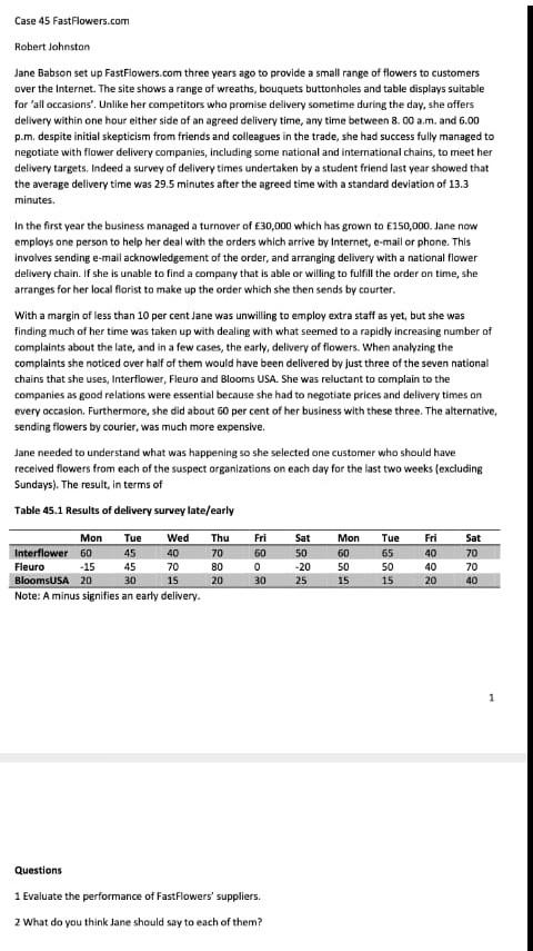 Case 45 FastFlowers.com Robert Johnston Jane