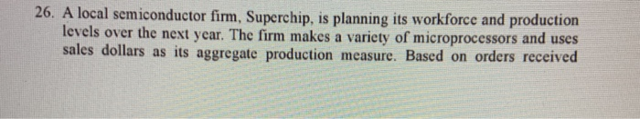 26. A local semiconductor firm, Superchip, is