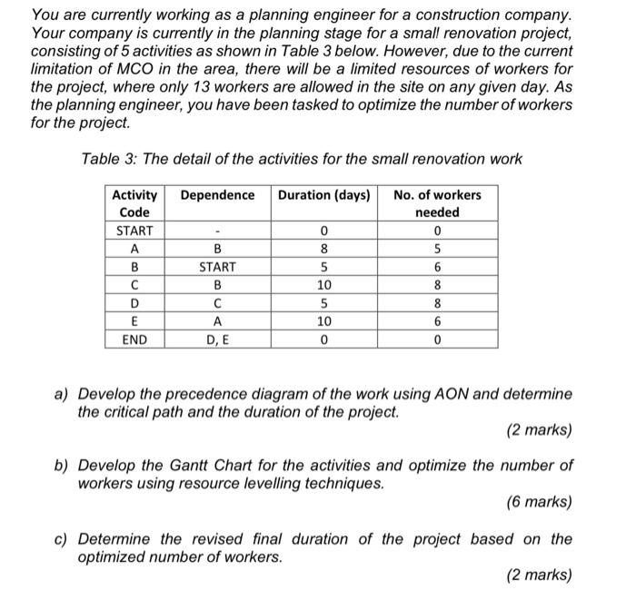 You are currently working as a planning engineer