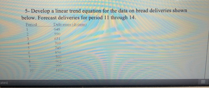 5- Develop a linear trend equation for the data
