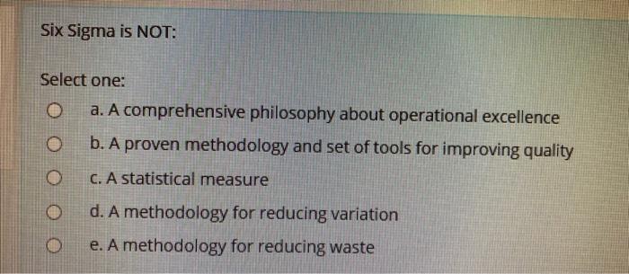 Six Sigma is NOT: Select one: a. A comprehensive