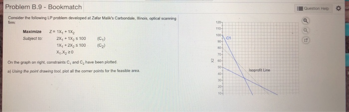 Please do NOT use the bakers method when