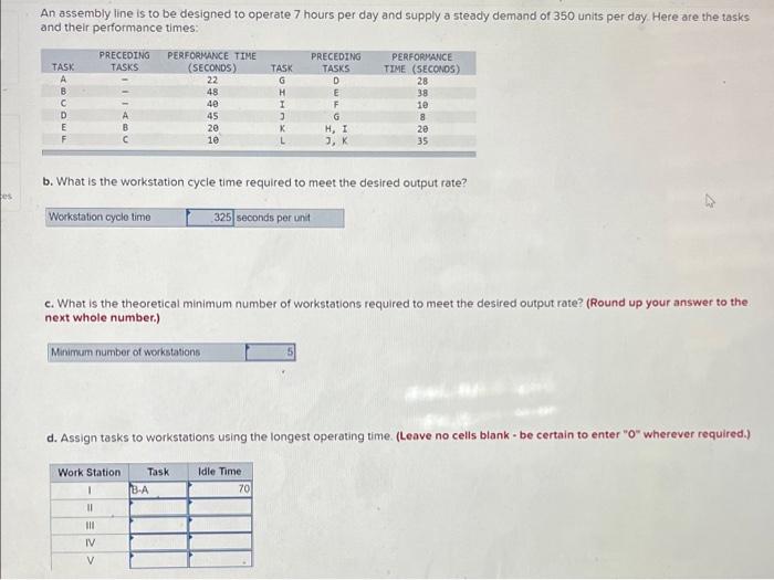 An assembly line is to be designed to operate 7