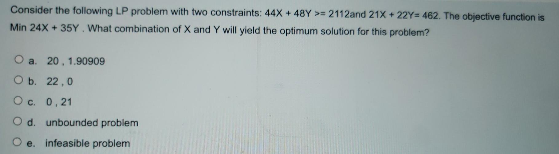 Consider the following LP problem with two