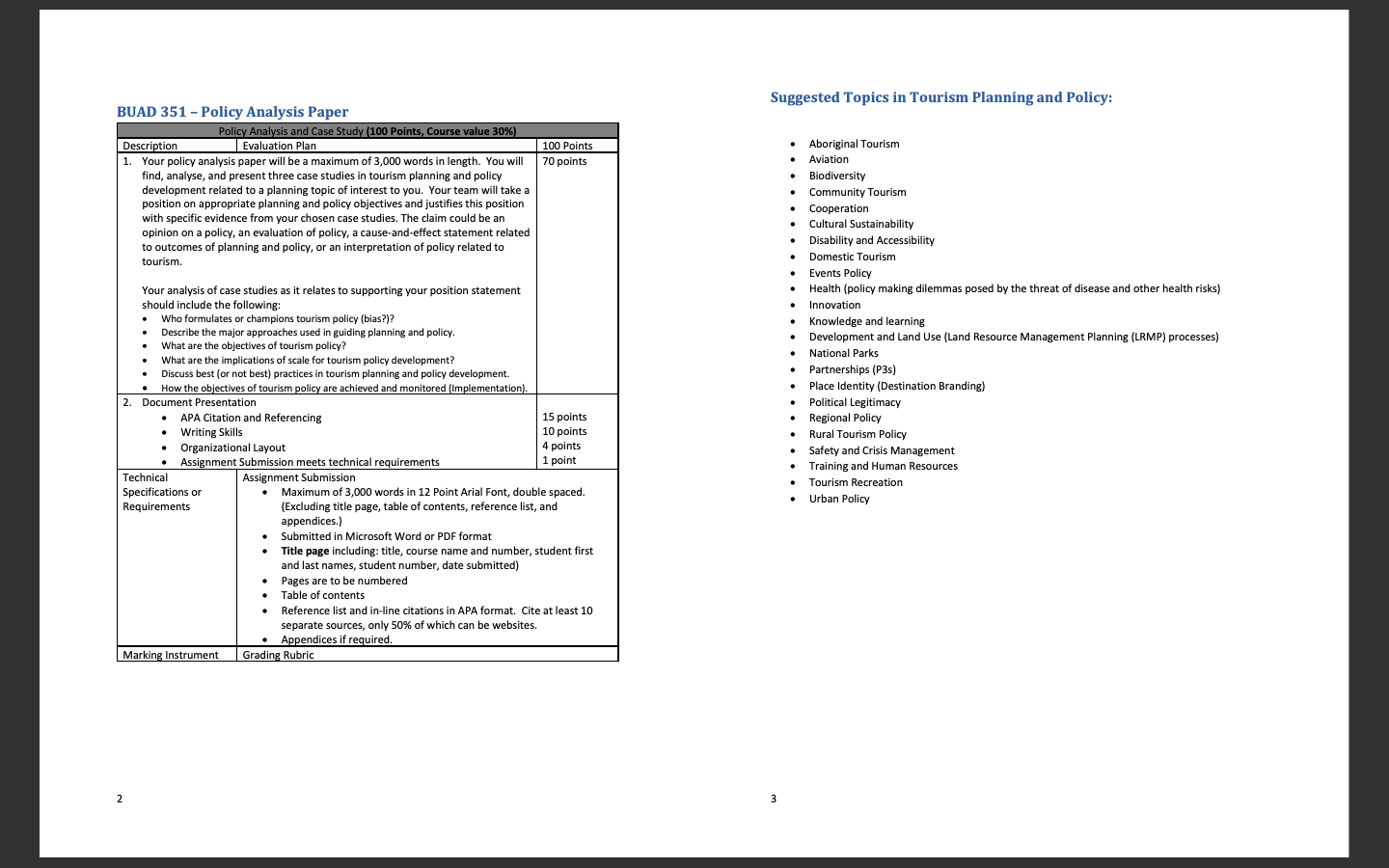 this is all the information i have, case studies