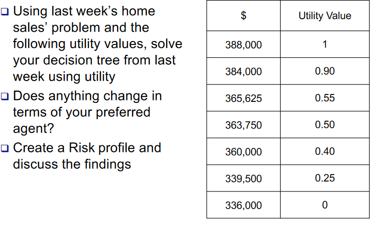 You are deciding between three agents to act as