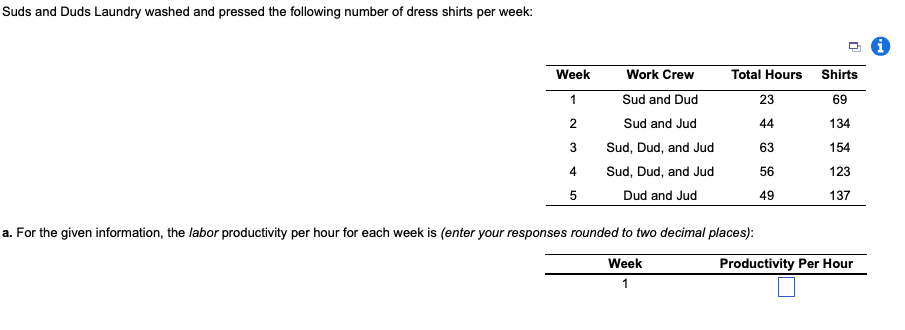 Suds and Duds Laundry washed and pressed the