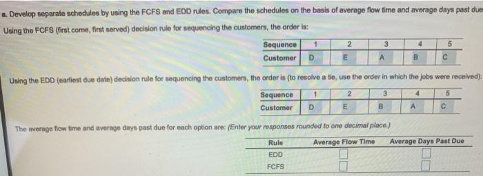 Curetty ergonyat dolore Website has to customers
