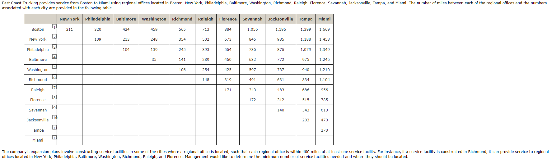 East Coast Trucking provides service from Boston