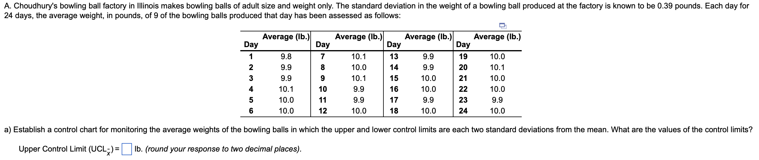 16. A. Choudhury's bowling ball factory in