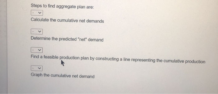 Steps to find aggregate plan are: Calculate the