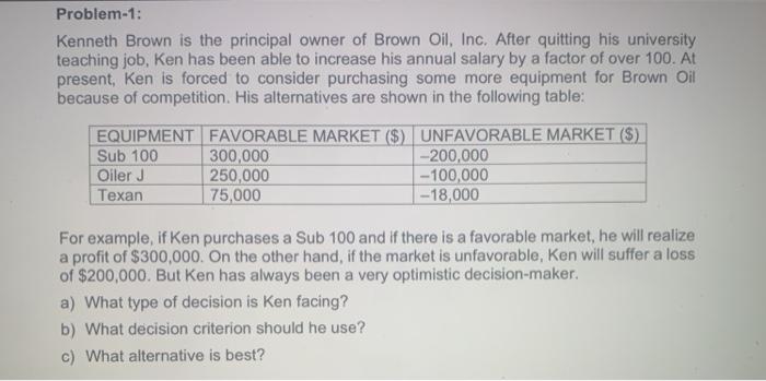 Problem-1: Kenneth Brown is the principal owner