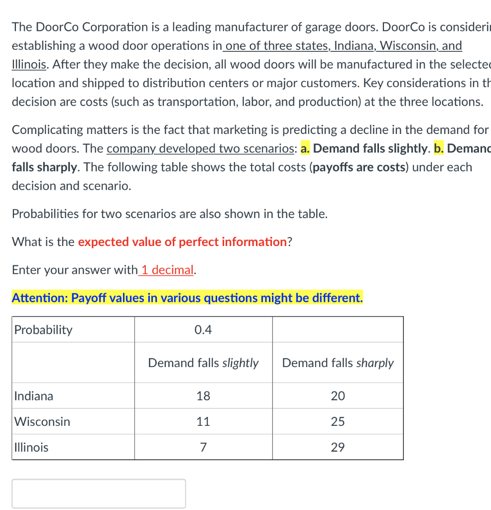 The DoorCo Corporation is a leading manufacturer