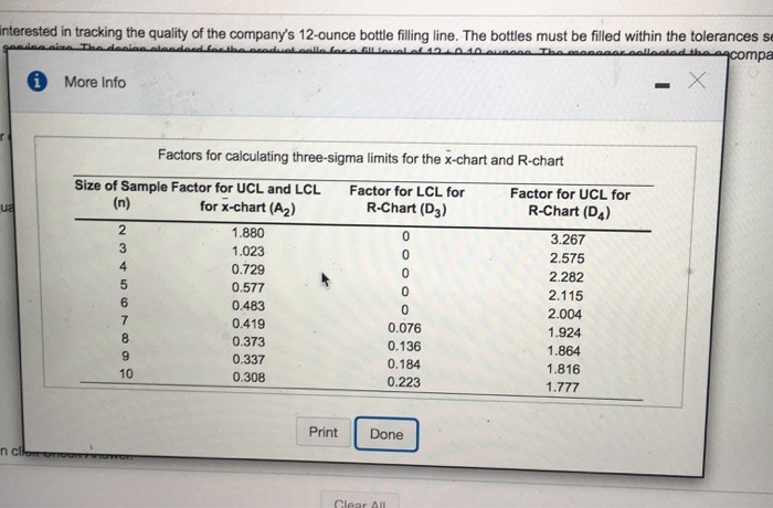 U21 Euston op The production manager al Sunny