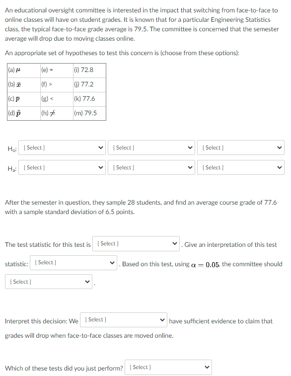 An educational oversight committee is interested