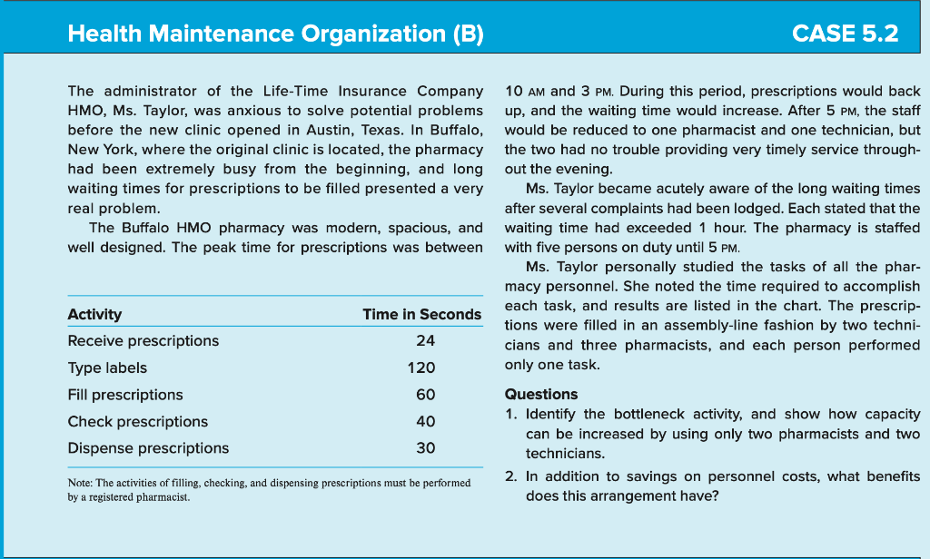 Questions 1. Identify the bottleneck activity,
