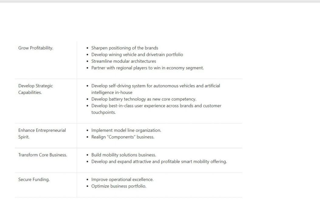 Volkswagen Operations Strategy Product Design In