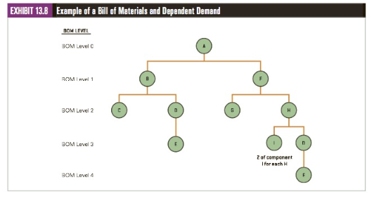 xls - for this problem, just try either a level