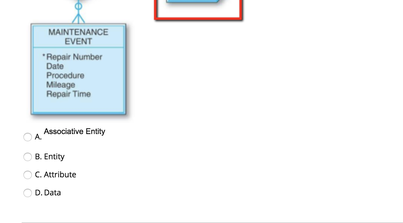 What is highlighted in the red box below?