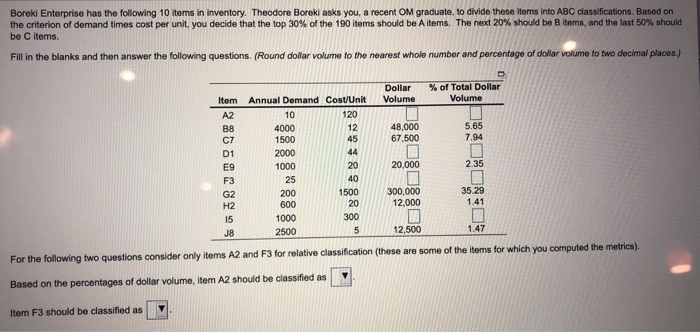 Boreki Enterprise has the following 10 items in