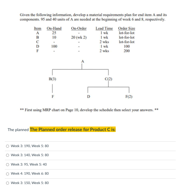 Given the following information, develop a