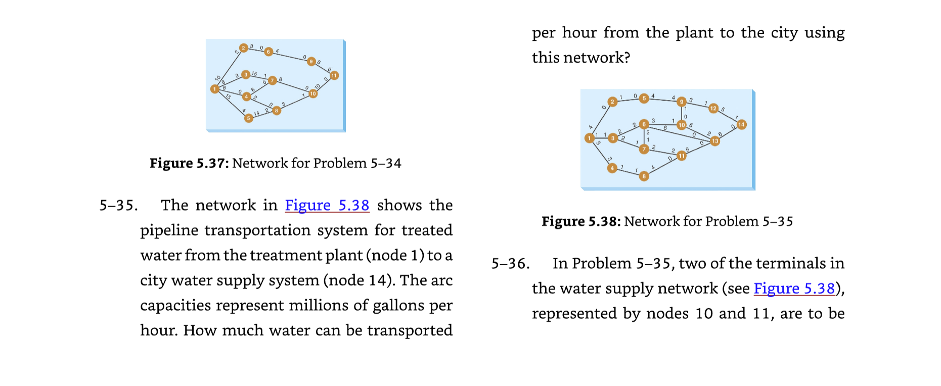 Problem 5-35. Can you please do it step by step