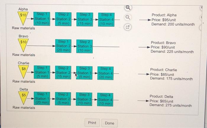 please answer the "the bottleneck is _____, with
