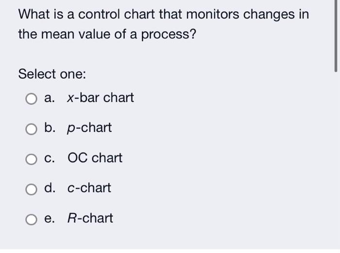 What is a control chart that monitors changes in