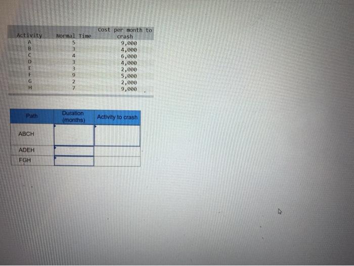 I need help please Additional Problem 17-3 (Algo)