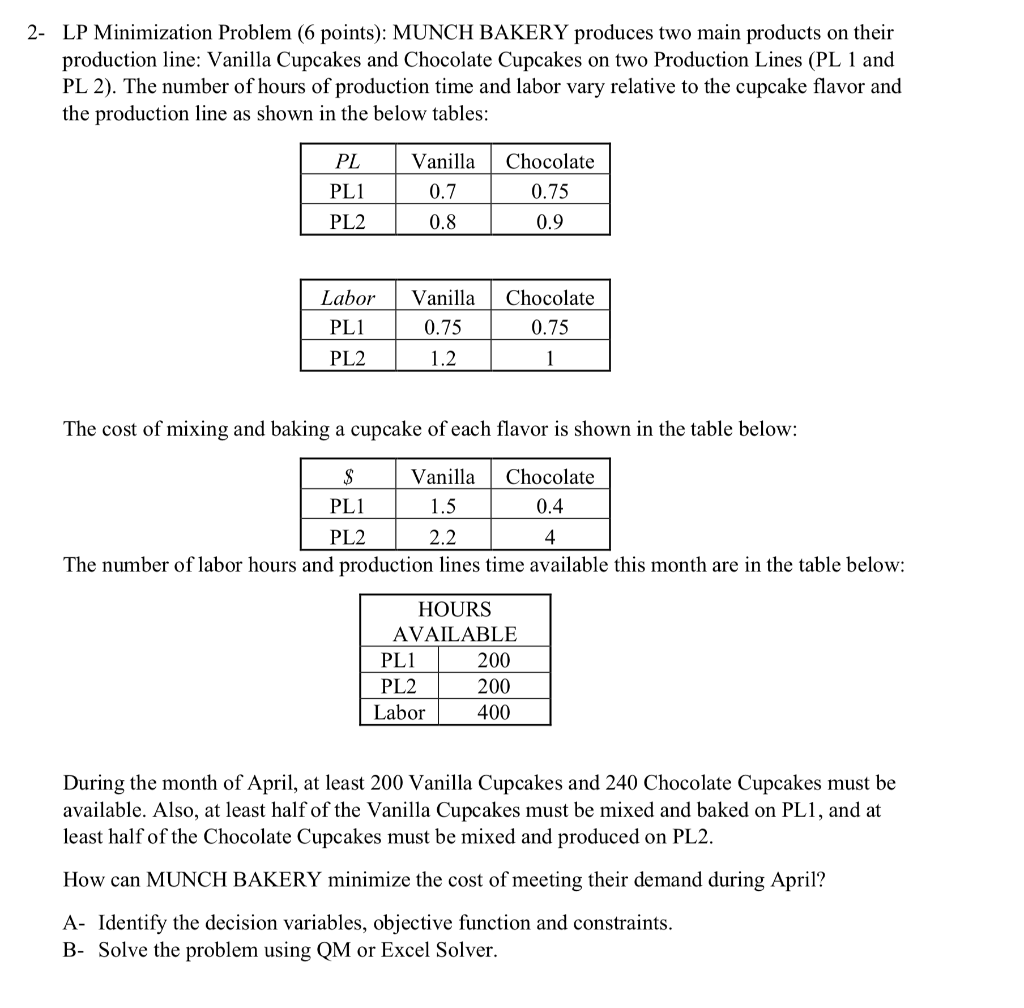 Please answer all the parts if possible. 2- LP