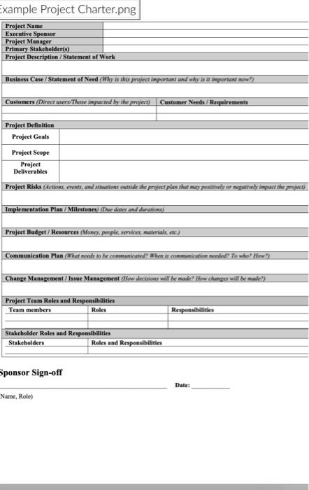 Students, utilizing your learning from todays