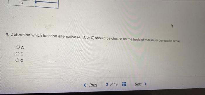 Location Score Factor (100 points each)