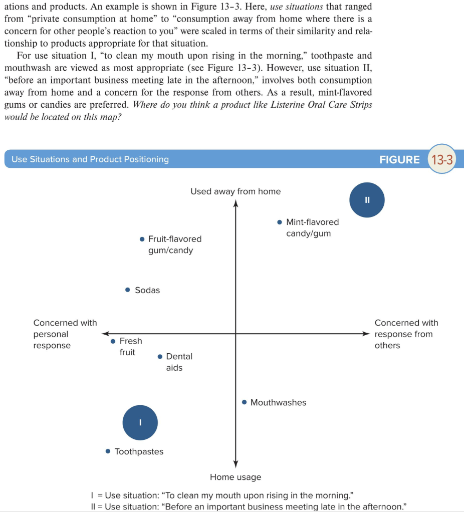 Create a positioning plot based on different