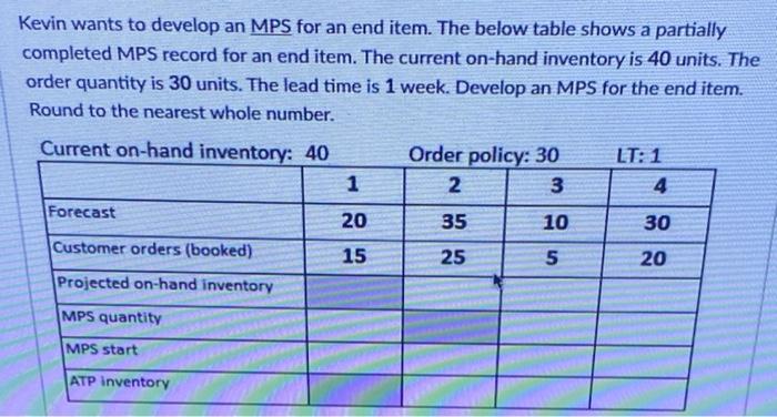 q19 What is the MPS quantity for week 2? 10 15 20