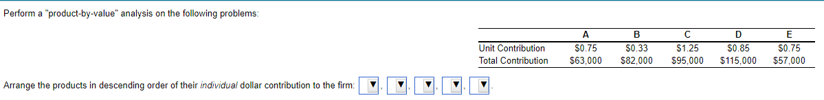 Perform a "product-by-value" analysis on the