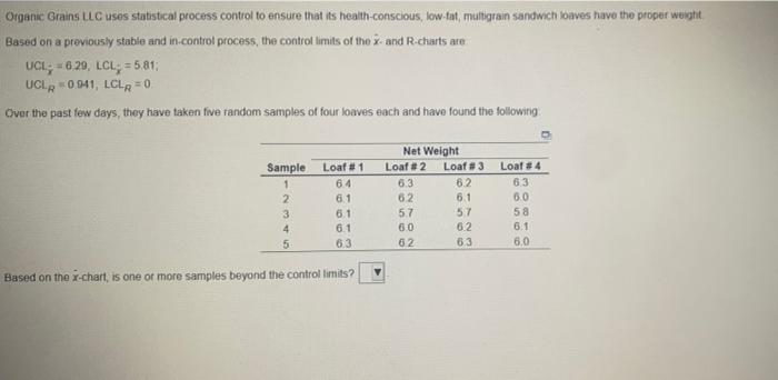 Organic Grains LLC uses statistical process