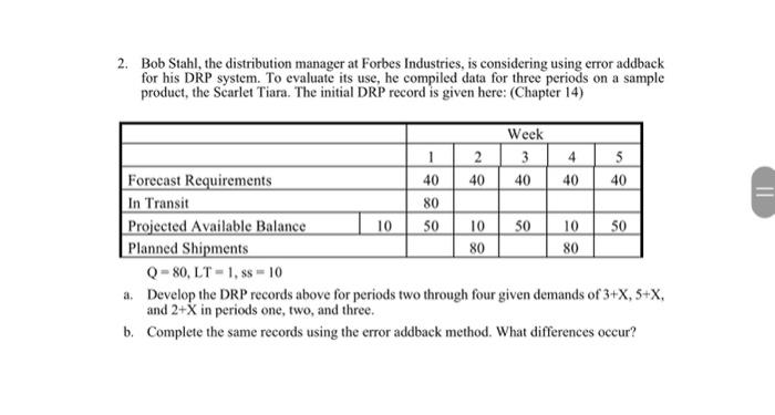 X=32 please post formulas and work used in